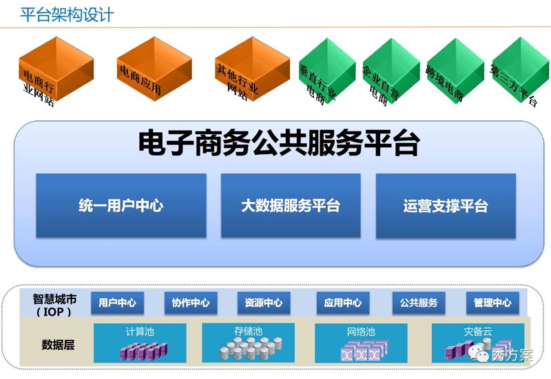 数字化转型之风：企业官网定制成为标配